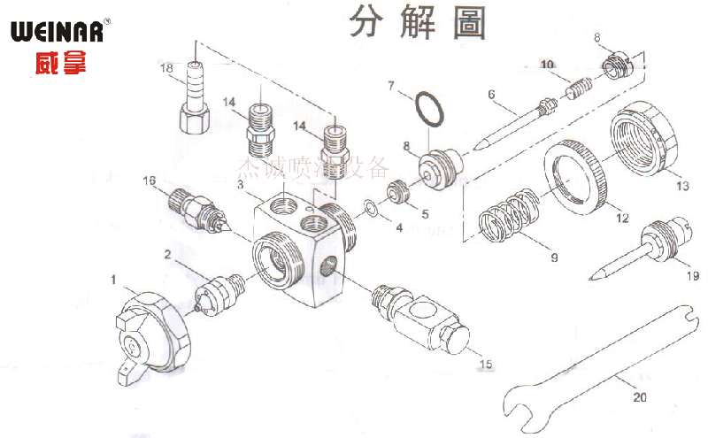 威拿機械